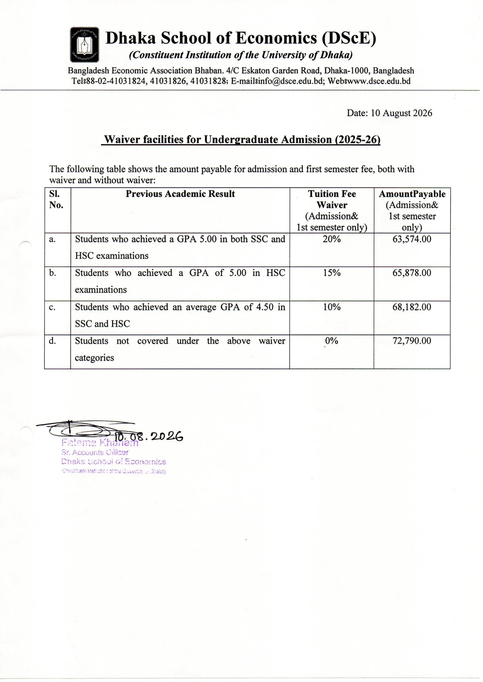 Waiver Opportunities for Undergraduate Admission 2025–26